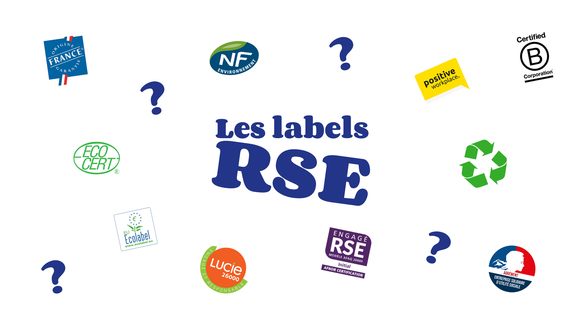 Décryptage des labels RSE : pour s’y retrouver, en tant que consommateur… et en tant qu’entreprise !